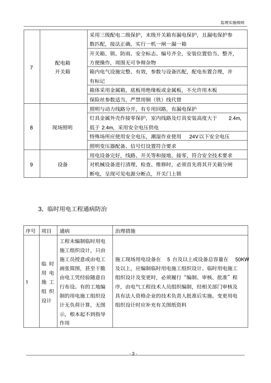 施工现场临时用电监理实施细则_第3页