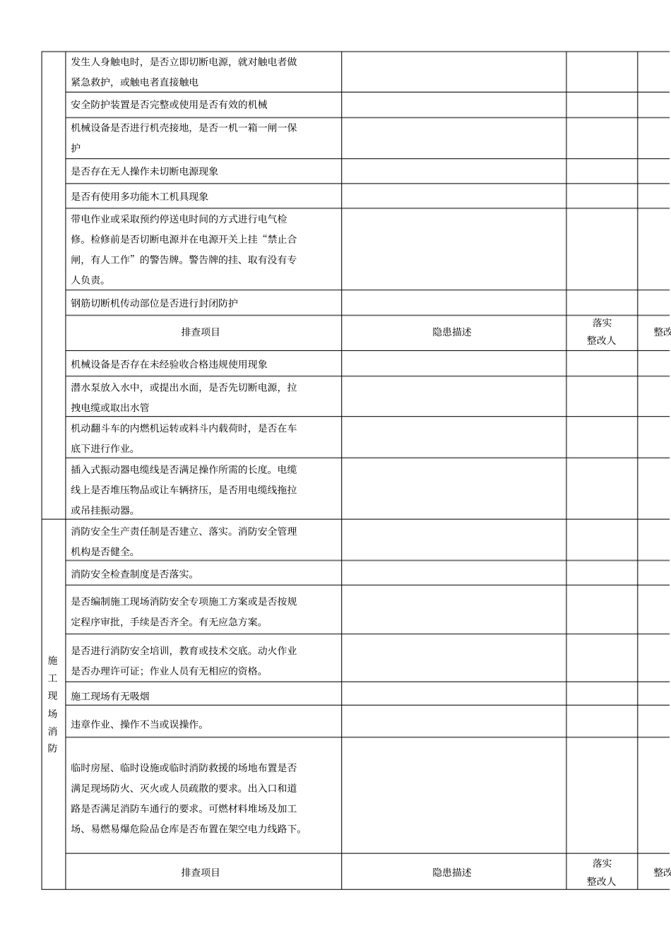 施工现场安全隐患排查表_第2页