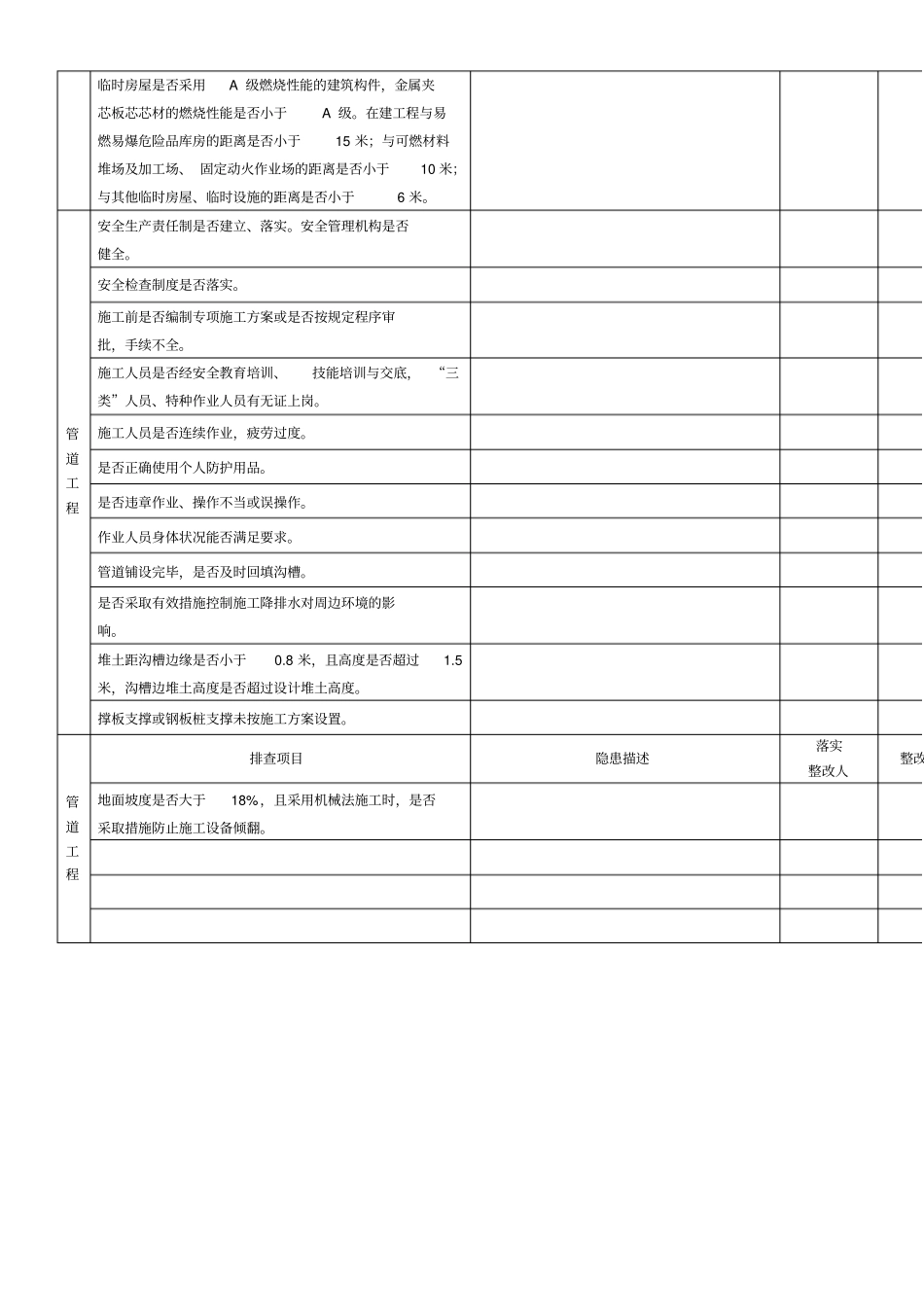 施工现场安全隐患排查表_第3页