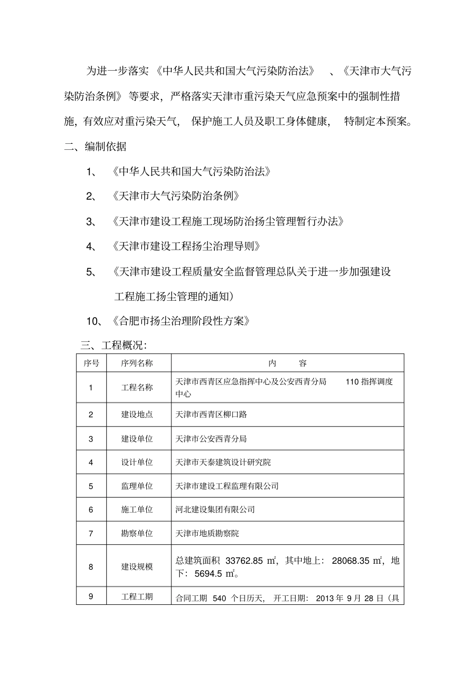施工现场空气重污染应急预案_第2页