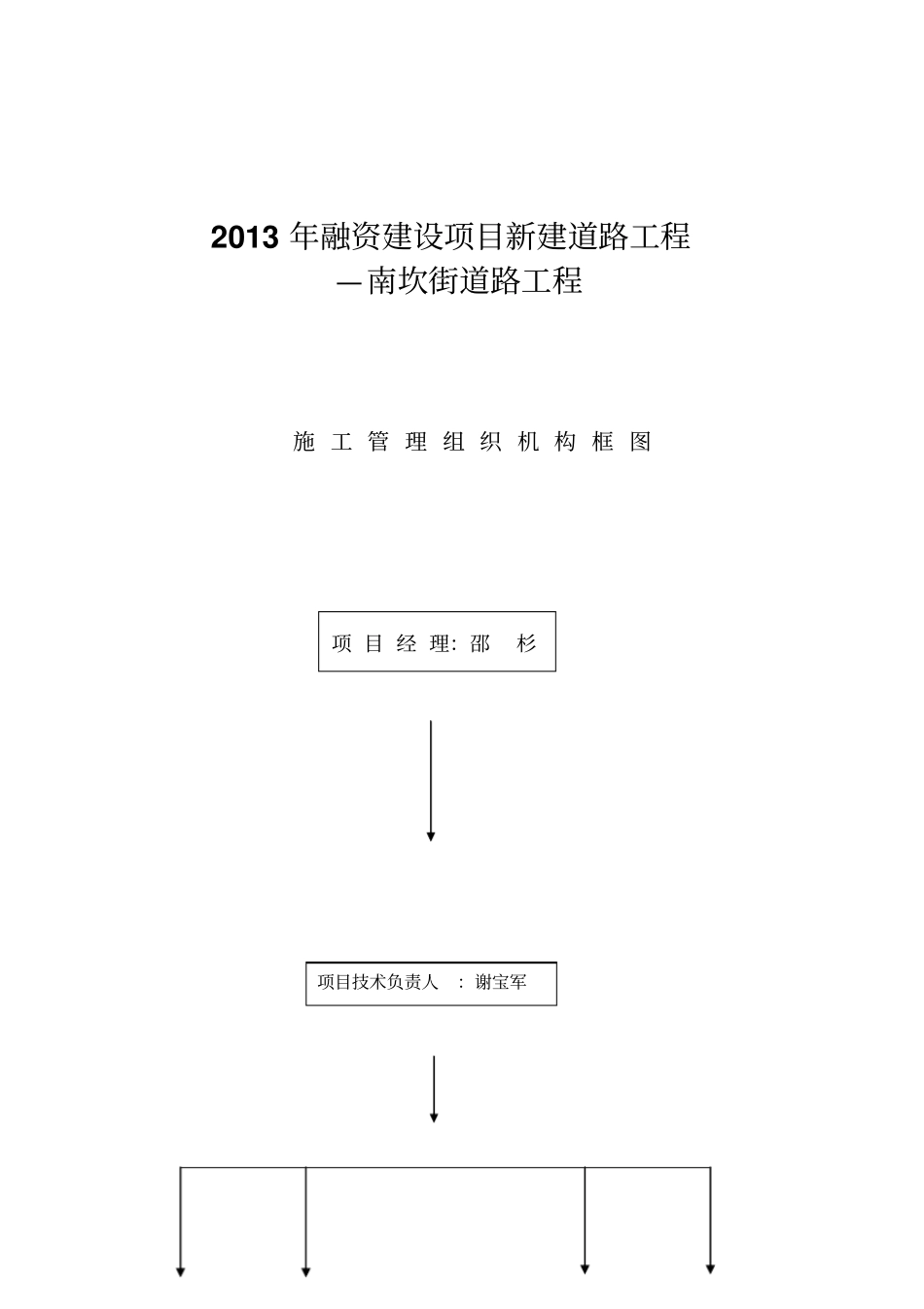 施工现场质量管理体系检查记录_第2页