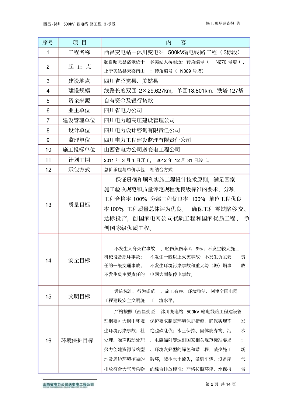 施工现场调查报告正文_第2页