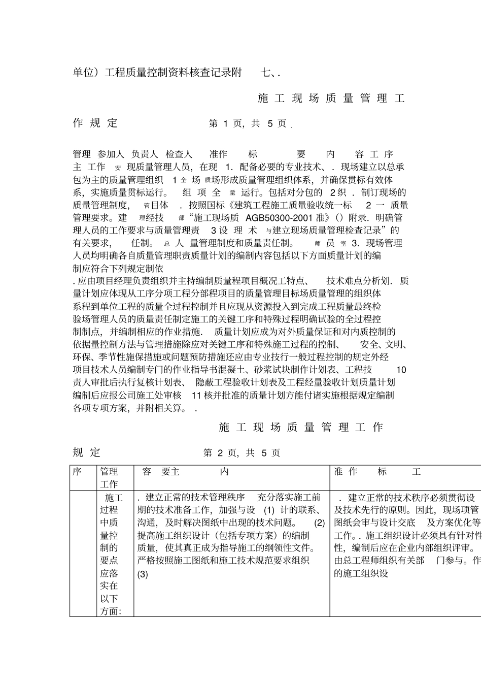 施工现场质量管理工作标准_第2页