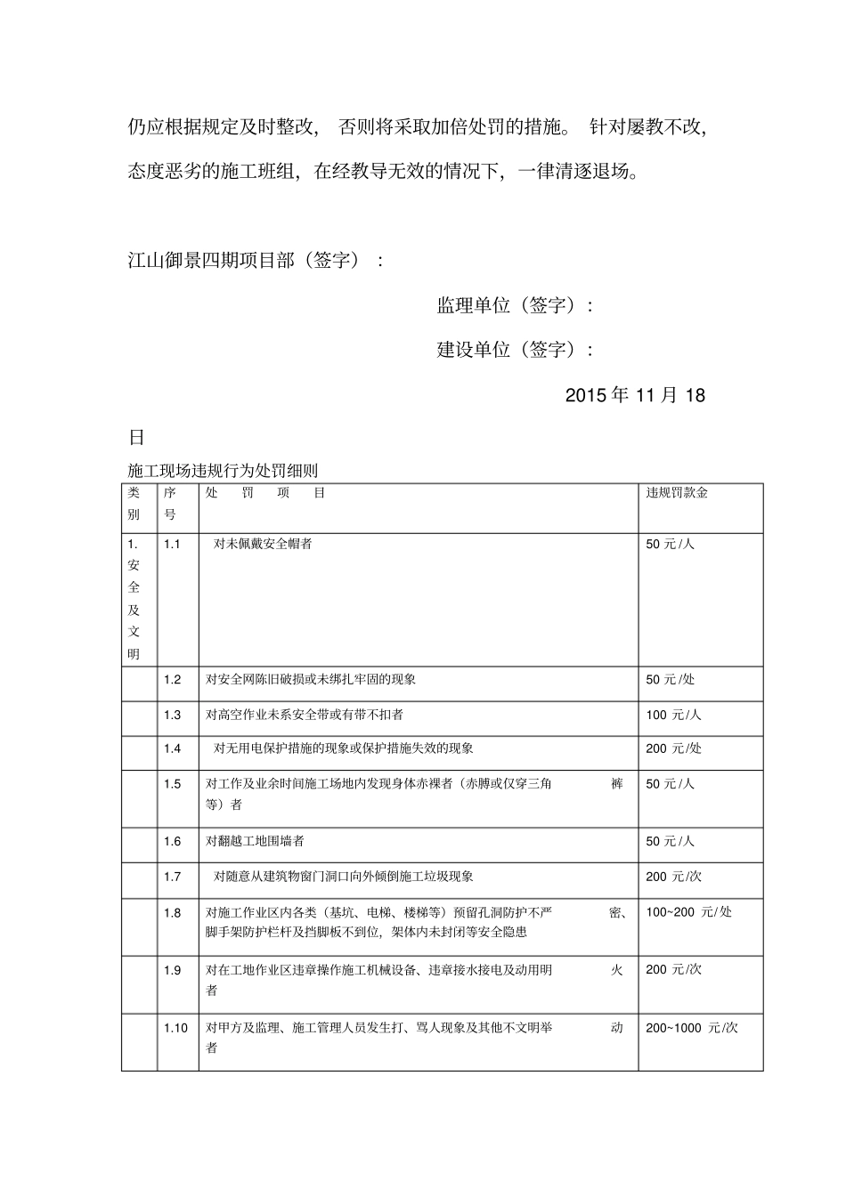 施工现场违规现象处罚规定_第2页