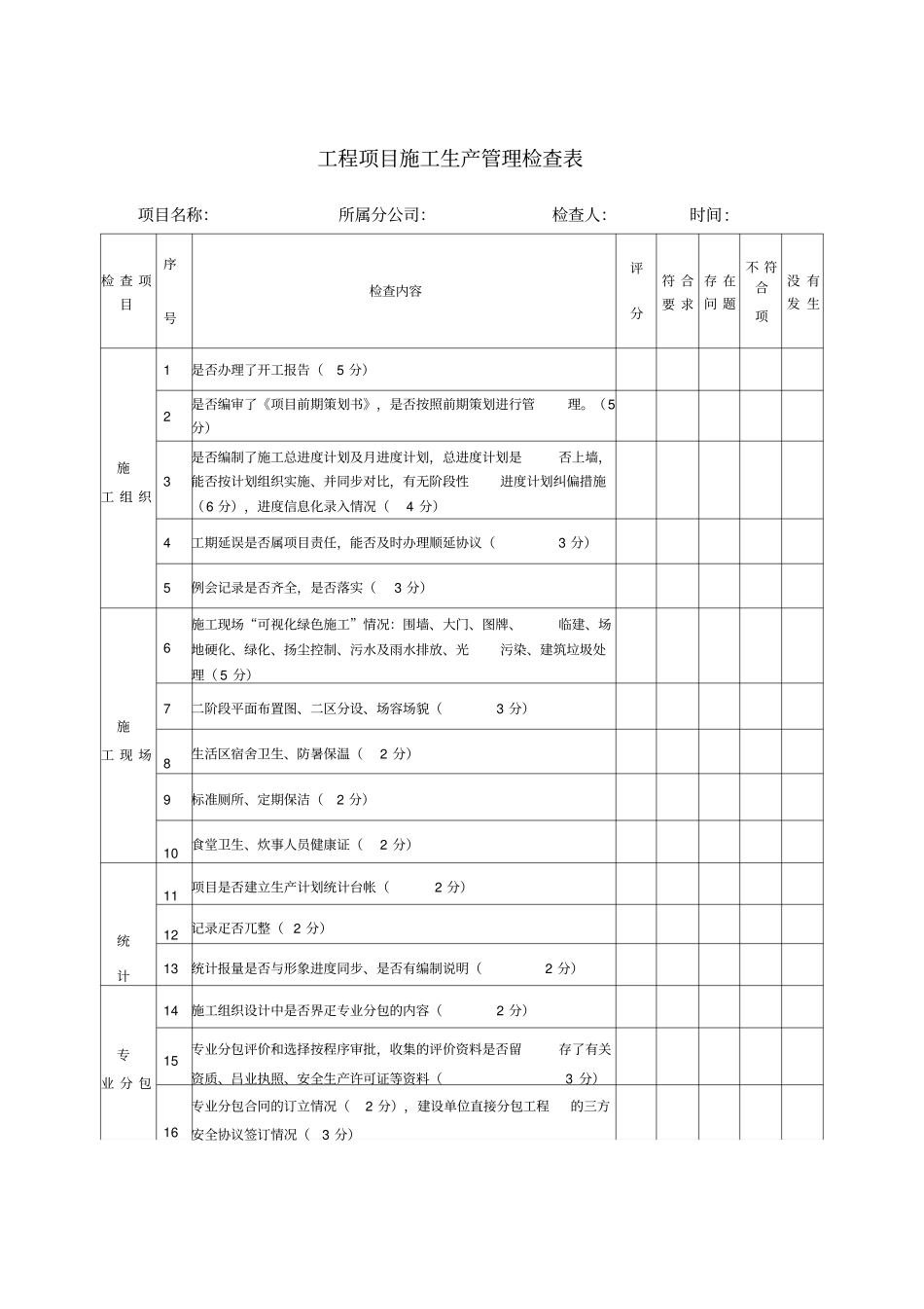施工生产检查表_第1页