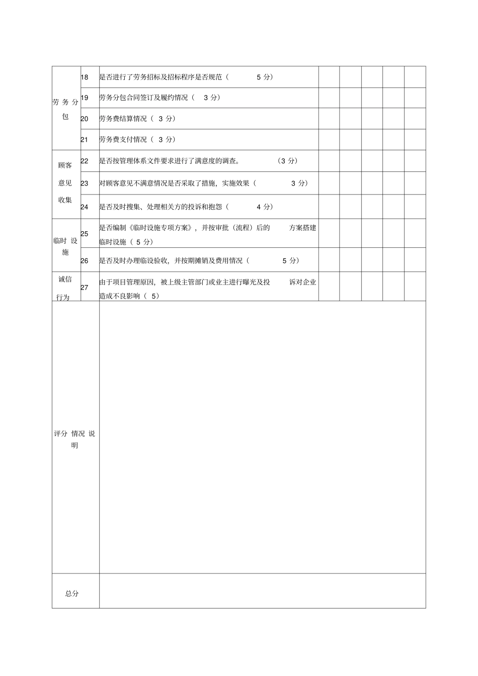 施工生产检查表_第3页