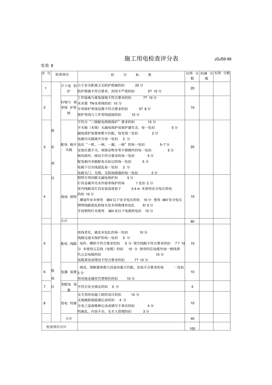 施工用电检查评分表_第1页