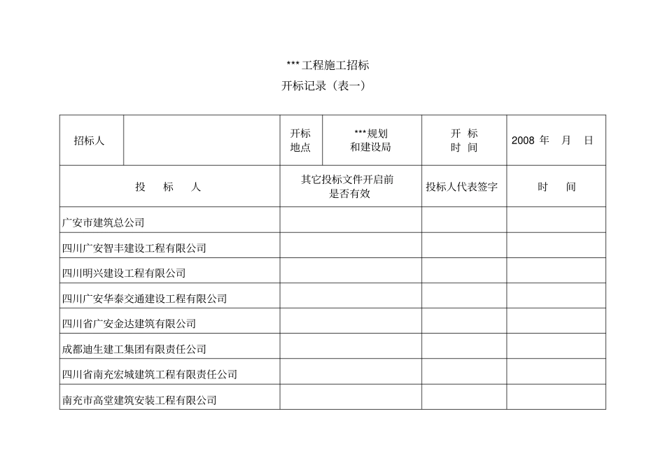 施工用招标开标记录表整套表最低价法_第2页