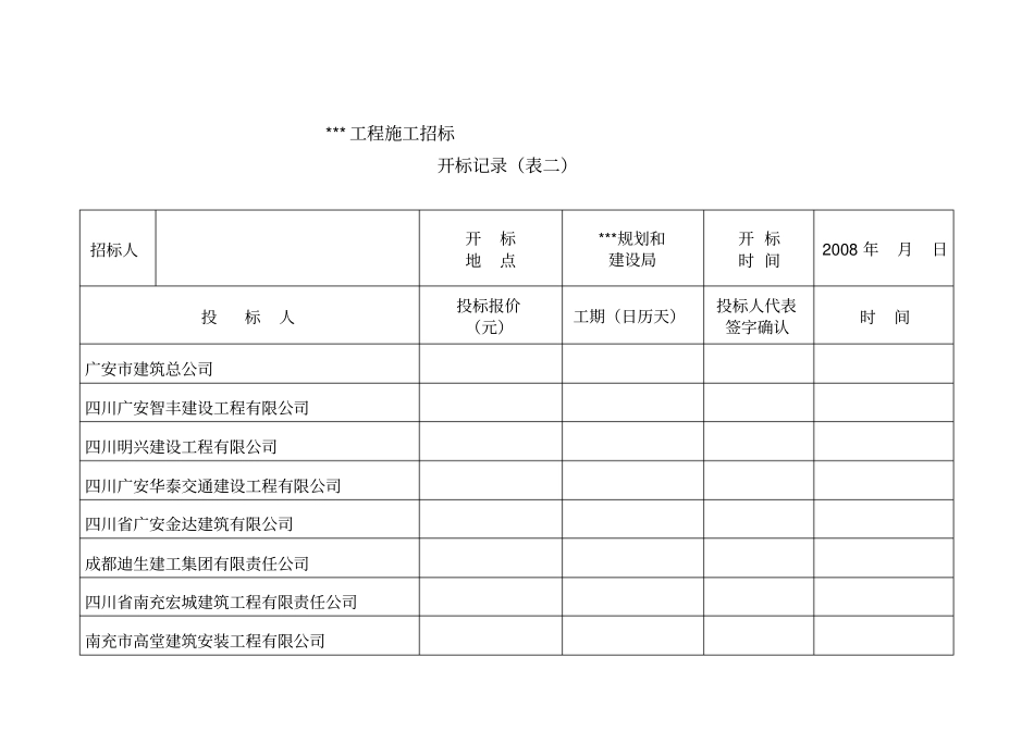 施工用招标开标记录表整套表最低价法_第3页
