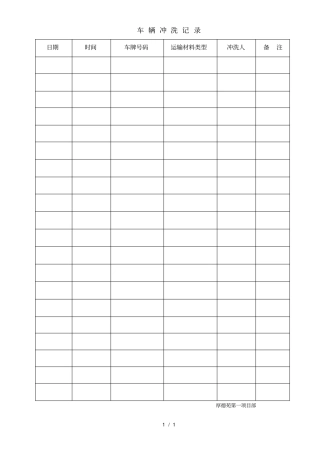 施工现场车辆冲洗记录表