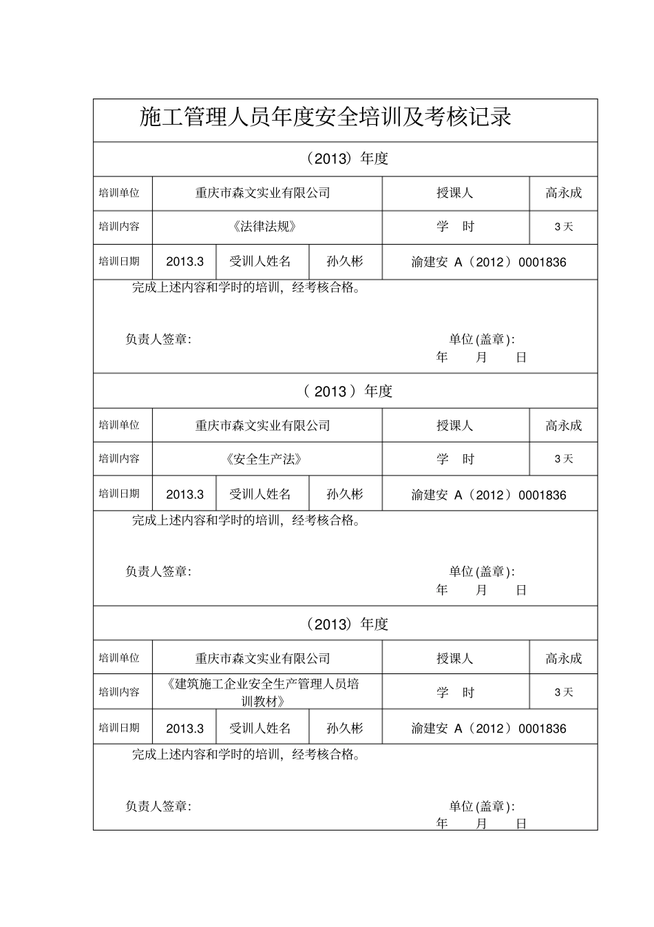 施工管理人员度安全培训及考核记录_第1页