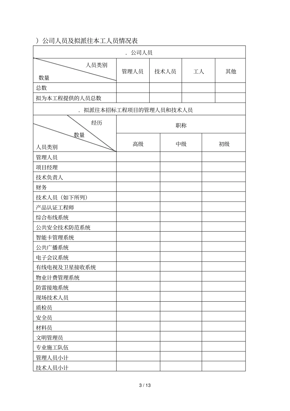 施工组织计划及售后服务承诺_第3页