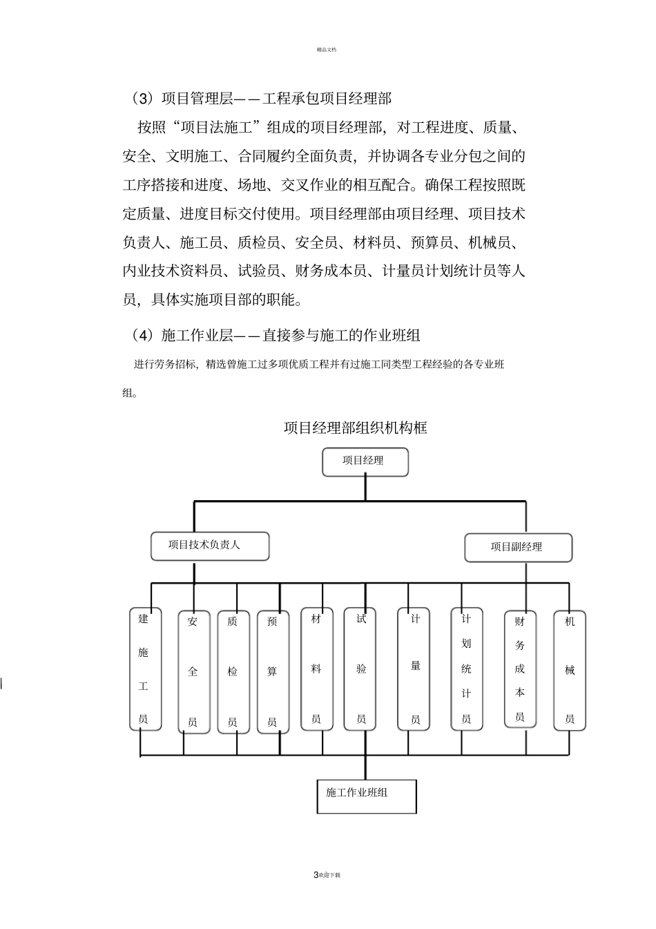 施工组织机构和人员配备_第3页