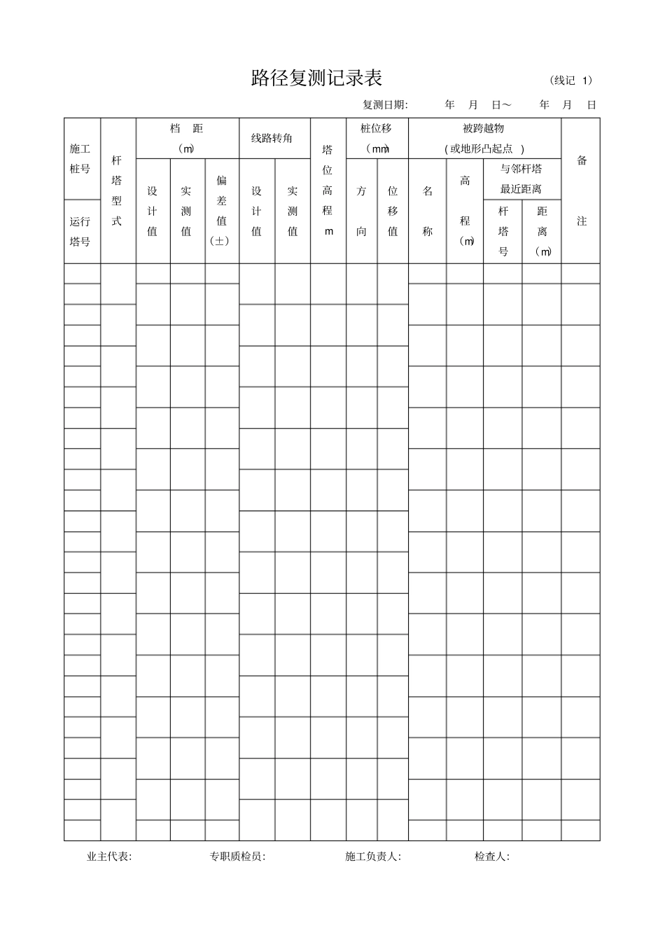 施工表格填写详细说明新版附件_第2页