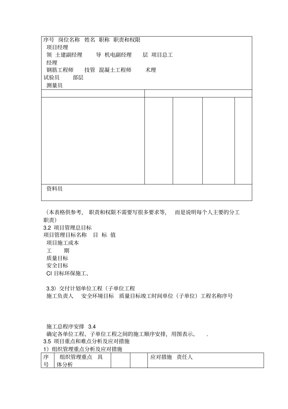施工组织设计编制流程_第3页