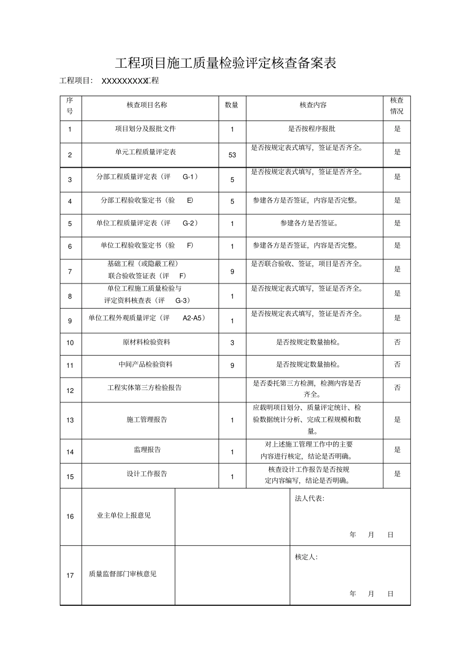 施工质量检验评定核查备案表_第1页