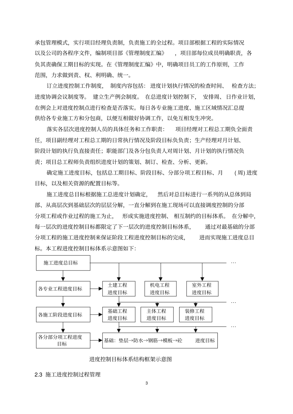 施工进度计划保障措施_第3页