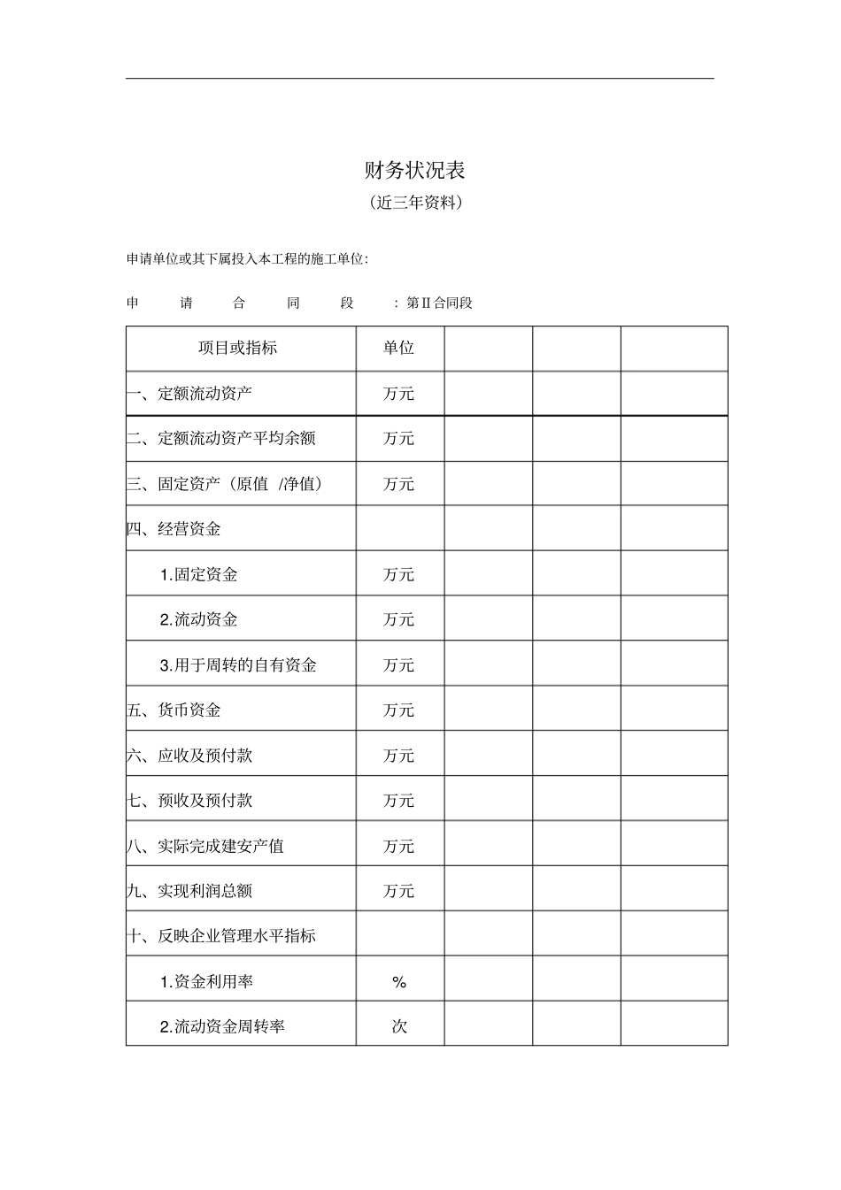 施工项目财务状况表_第1页