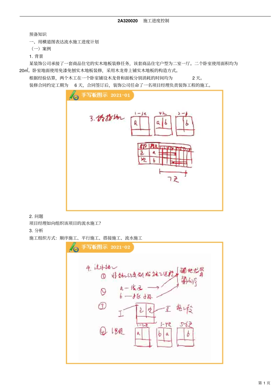 施工进度控制概要_第1页