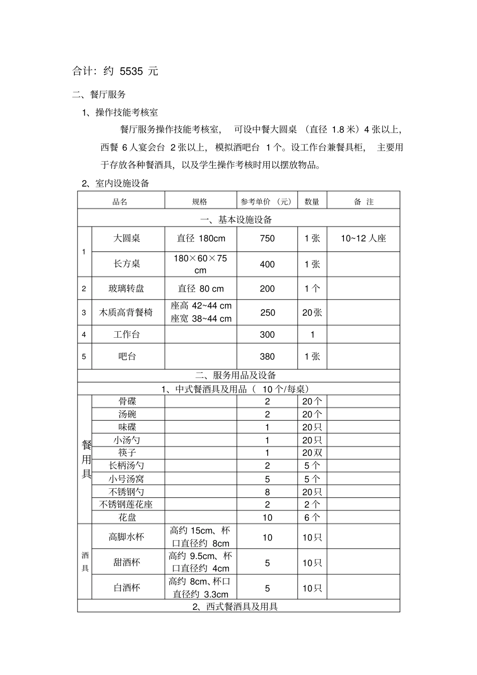 旅游与酒店管理专业_第2页