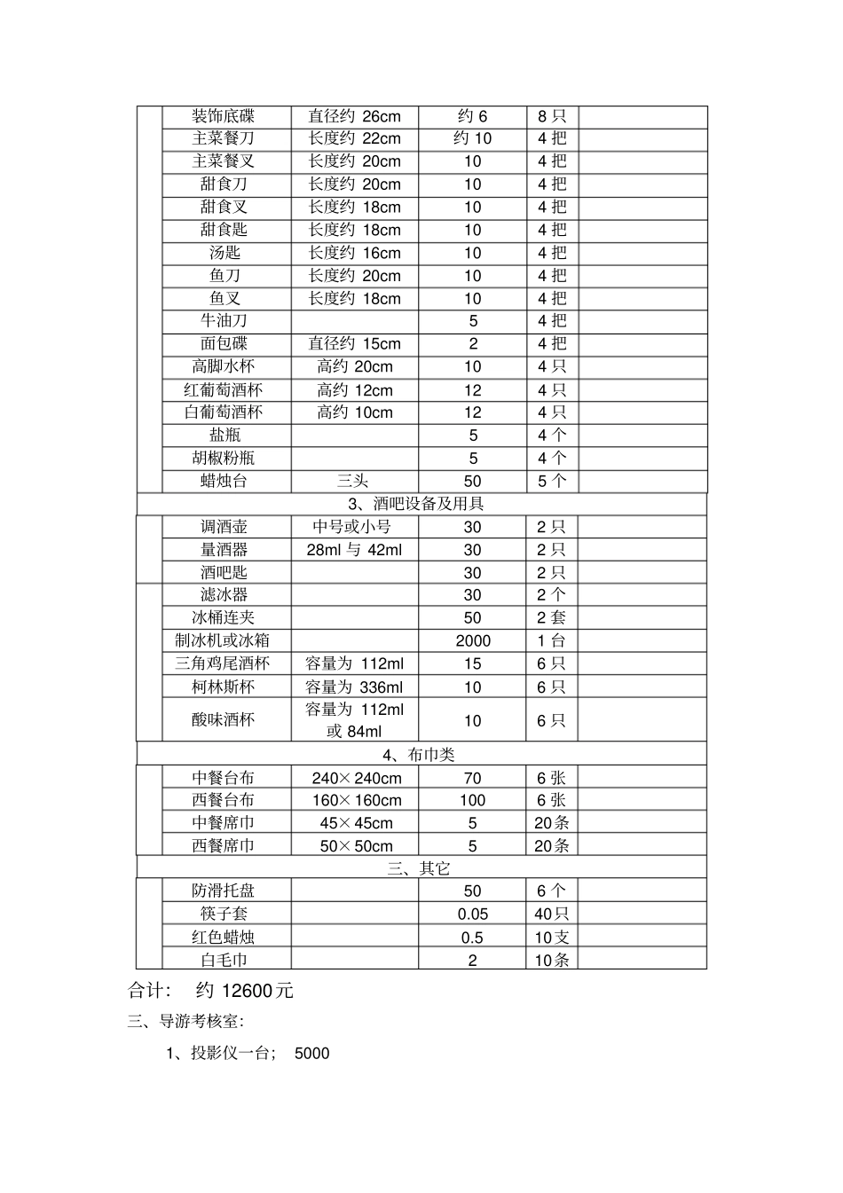 旅游与酒店管理专业_第3页