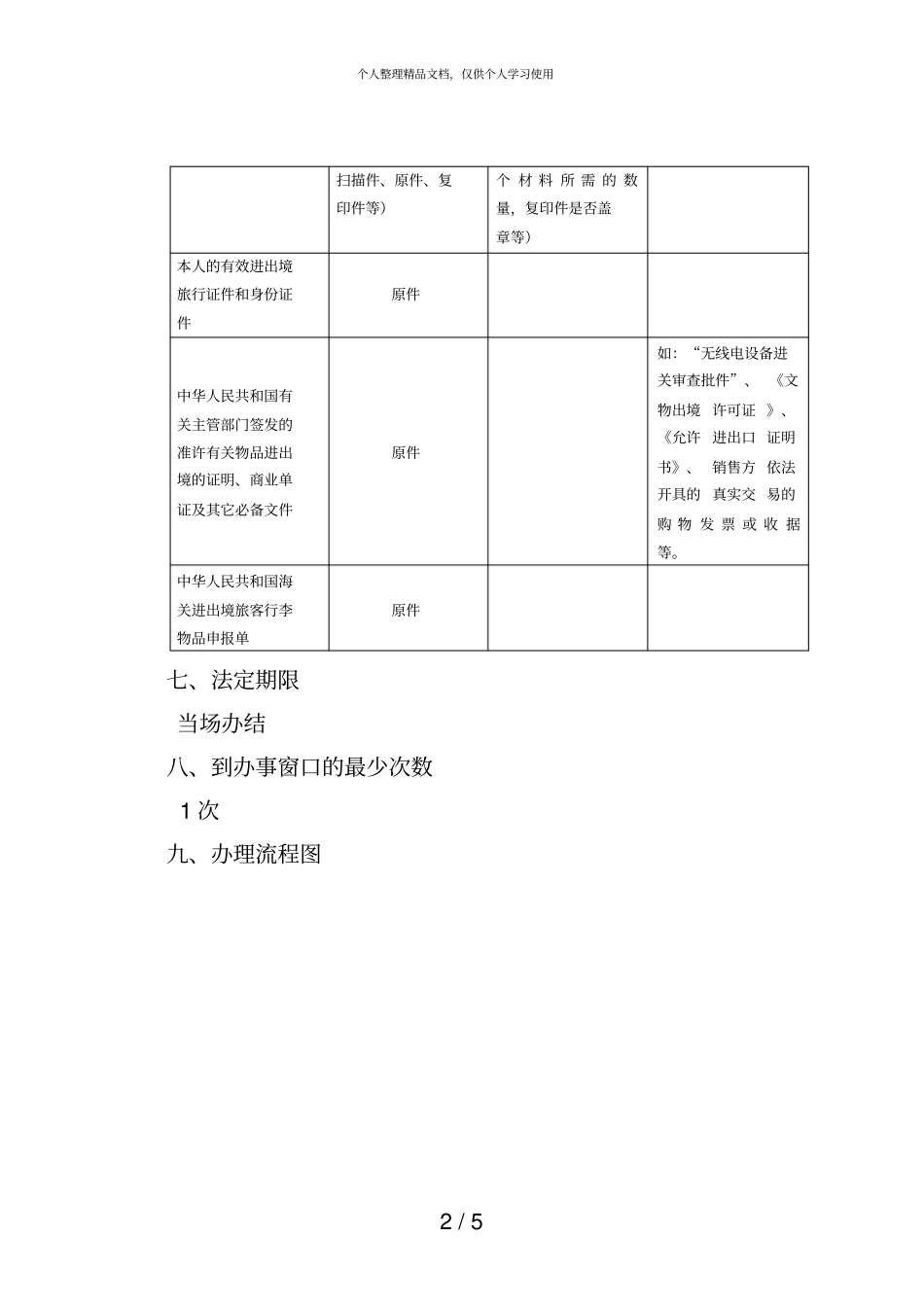 旅客行李物品申报业务办事服务指引_第2页
