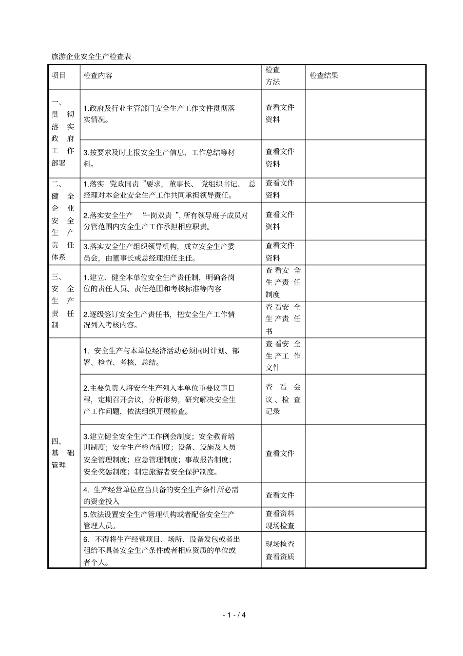 旅游企业安全生产检查表_第1页
