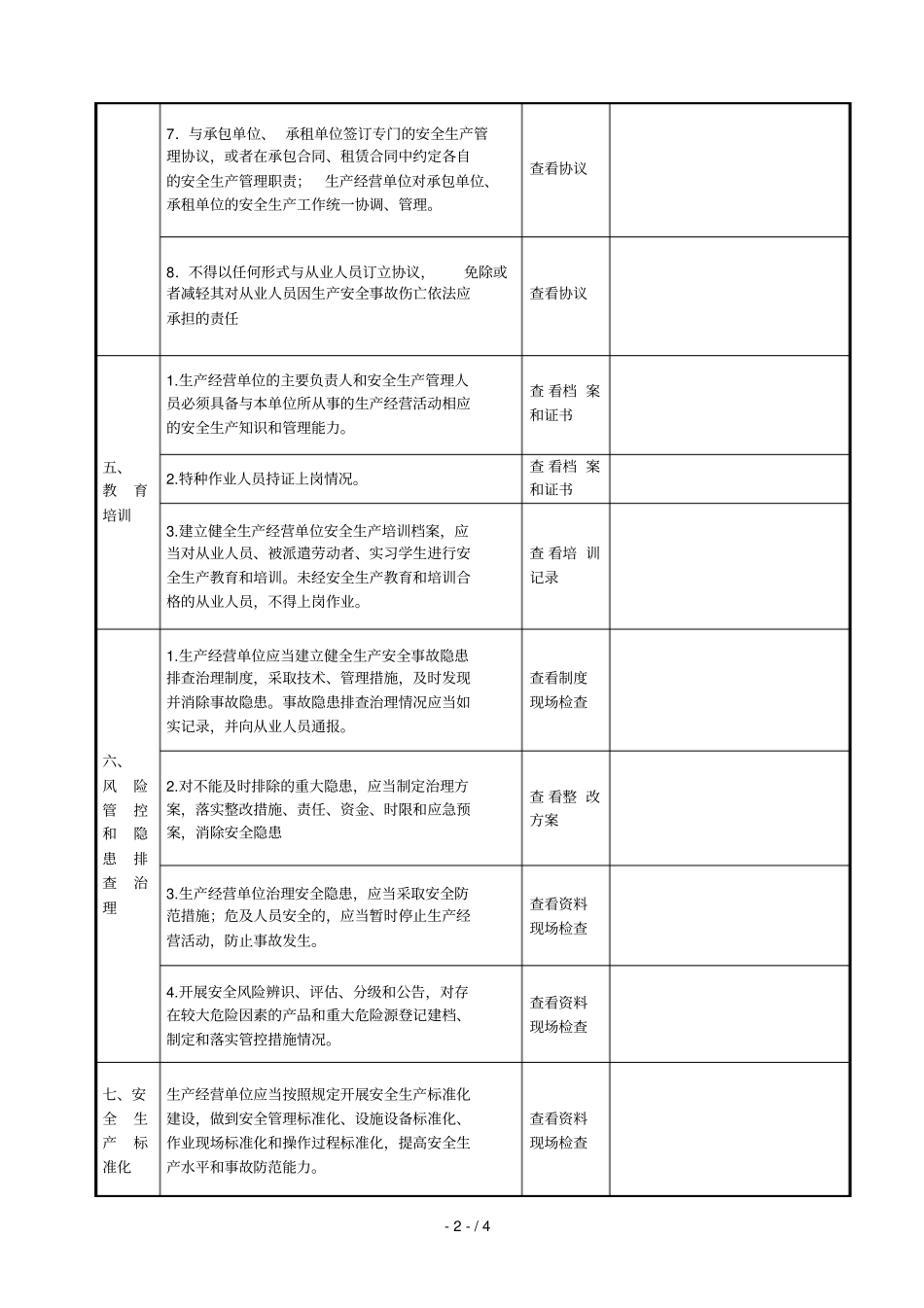 旅游企业安全生产检查表_第2页