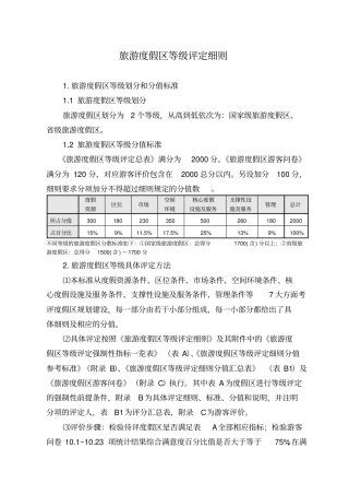 旅游度假区等级评定地研究细则