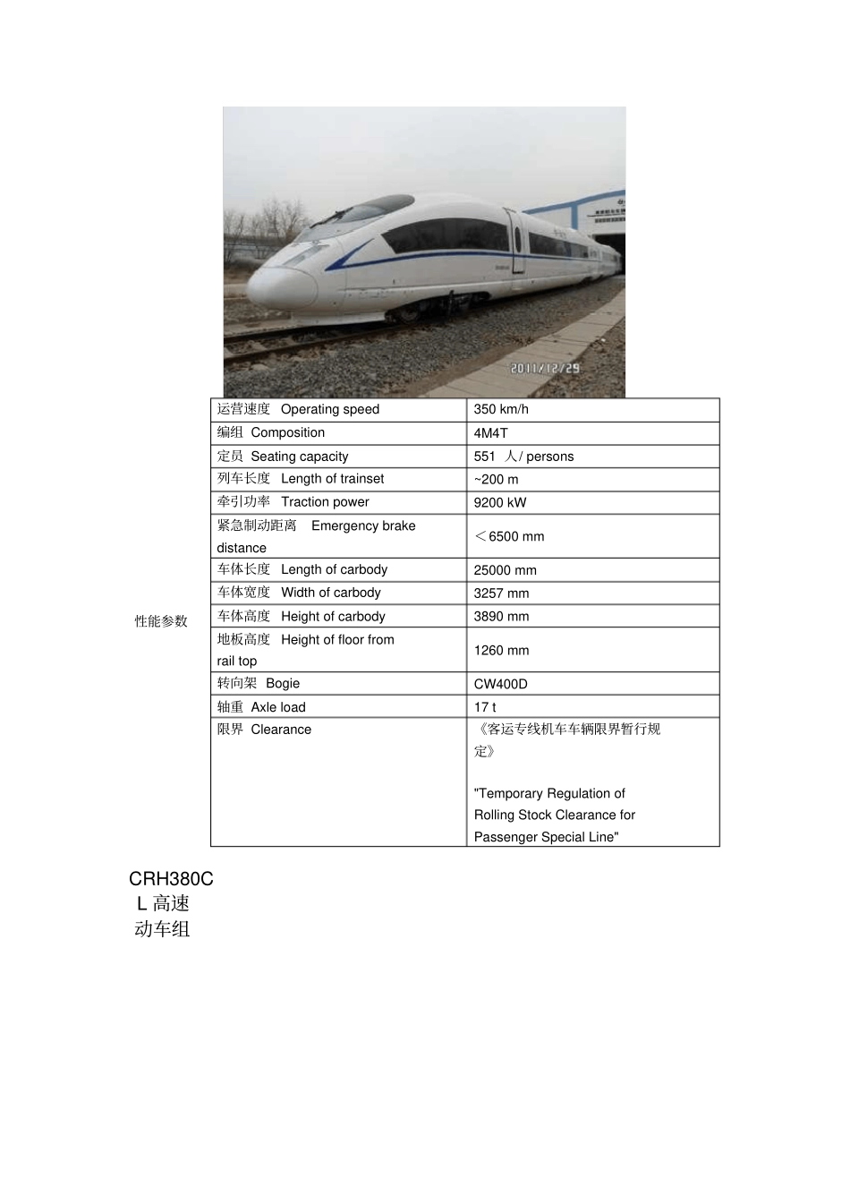 旅客列车种类讲解_第2页