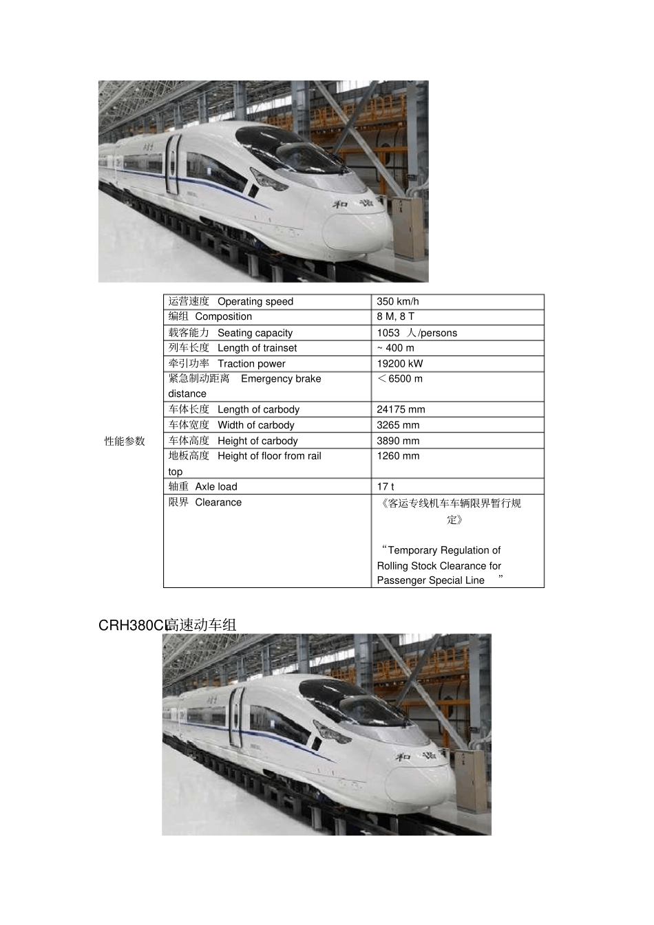 旅客列车种类讲解_第3页