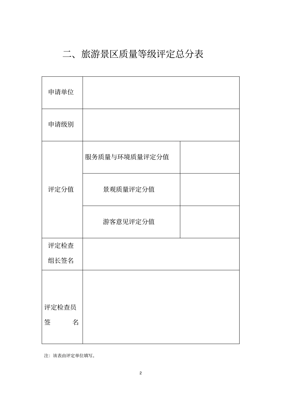 旅游景区质量等级推荐意见表讲解_第2页