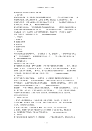 旅游管理专业攻读硕士学位研究生培养方案001