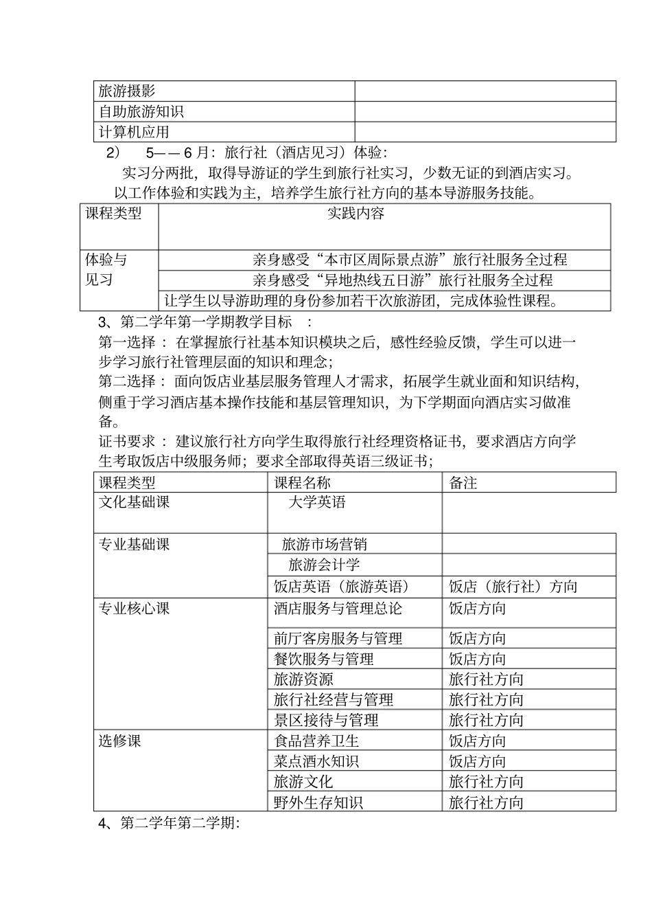 旅游管理专业课程改革方案_第3页