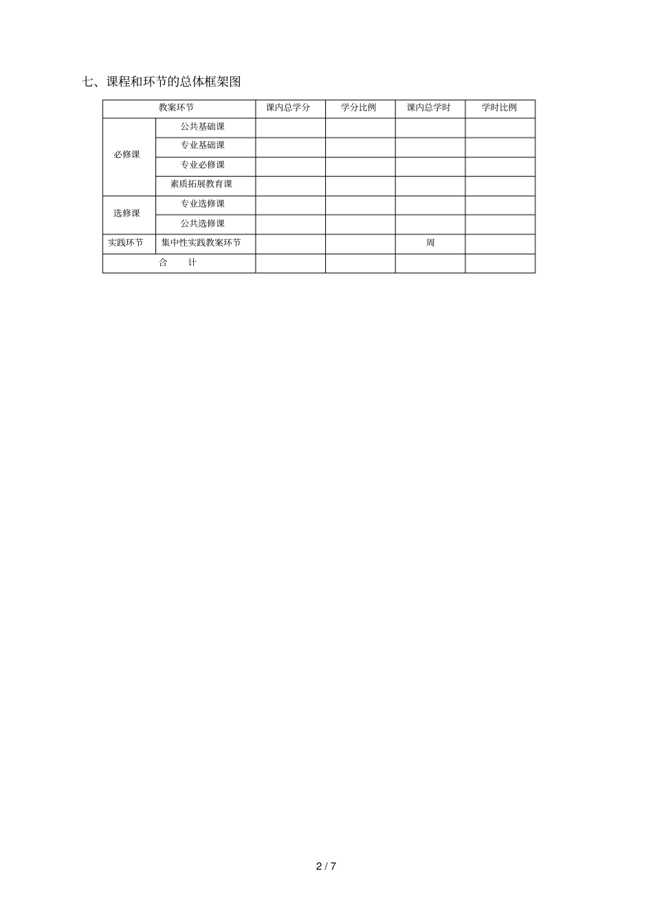 旅游管理专业培养计划120901K_第2页