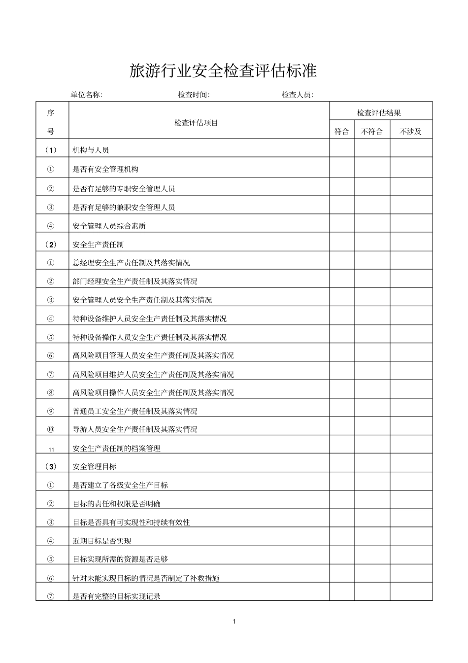 旅游行业安全检查评价标准_第1页