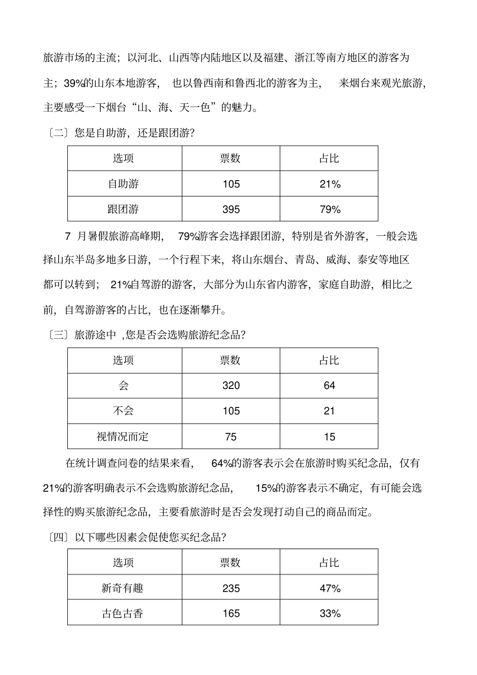 旅游调查问卷统计结果_第3页