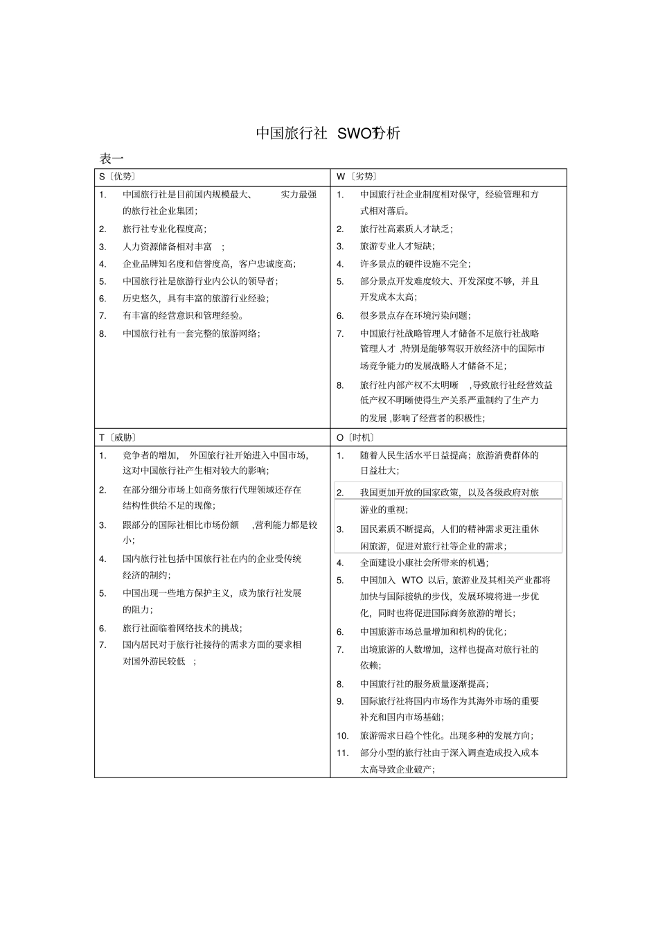 旅行社SWOT分析_第2页