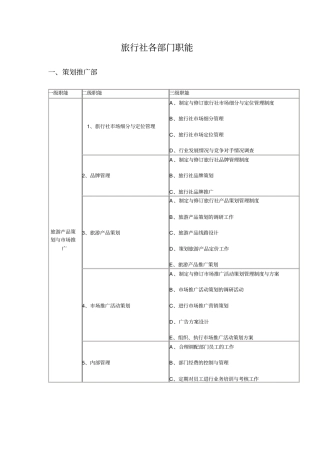 旅行社各部门相应职能