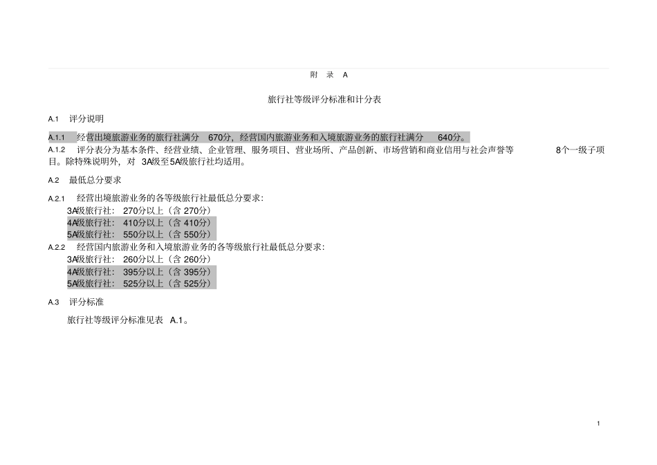 旅行社等级评分实用标准和计分表_第1页