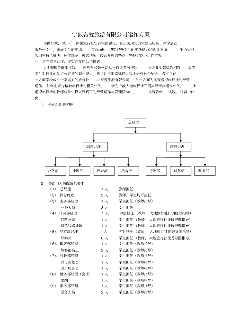 旅行社运作方案_第1页