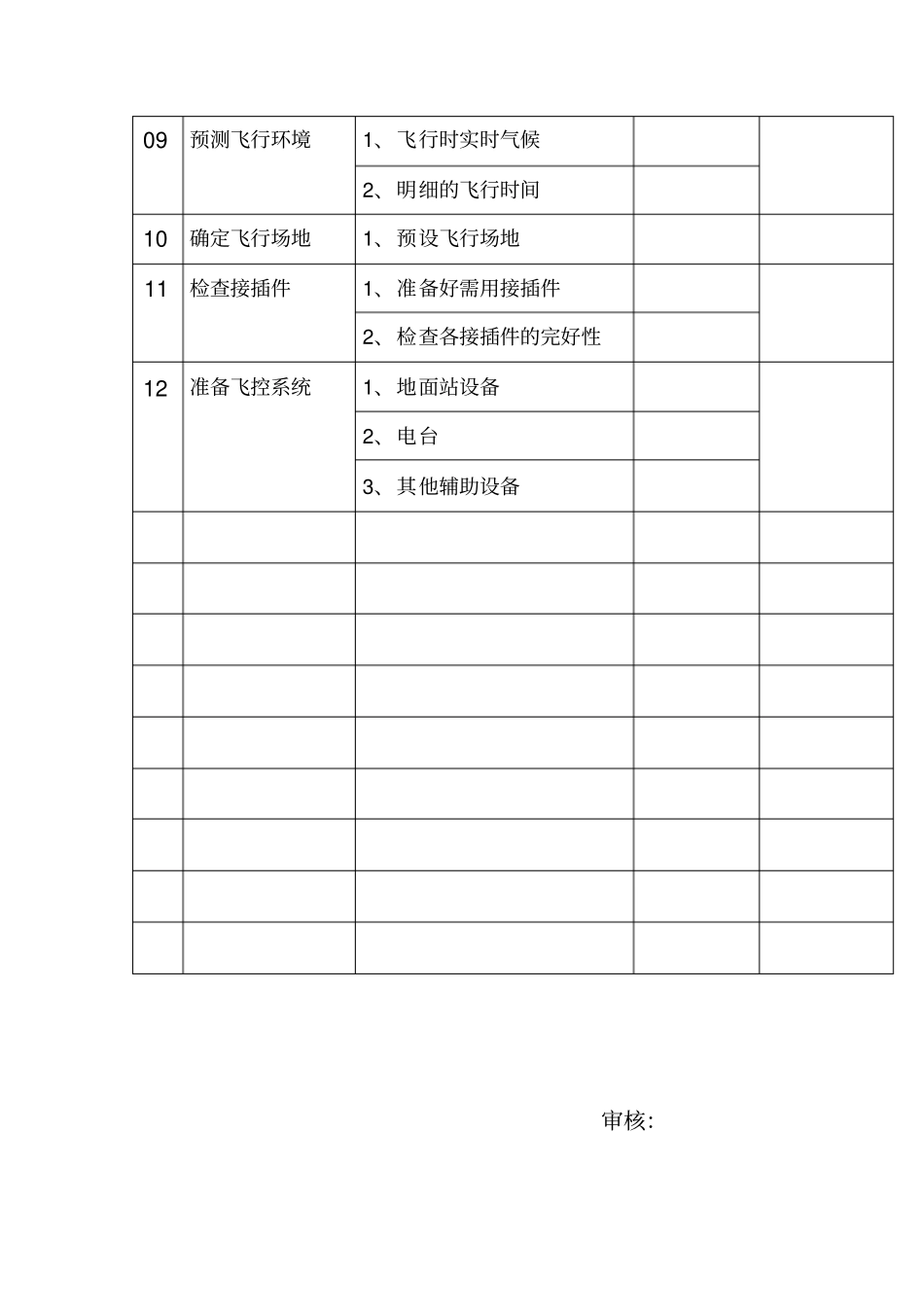 无人机-飞行日志操作手册讲解_第3页