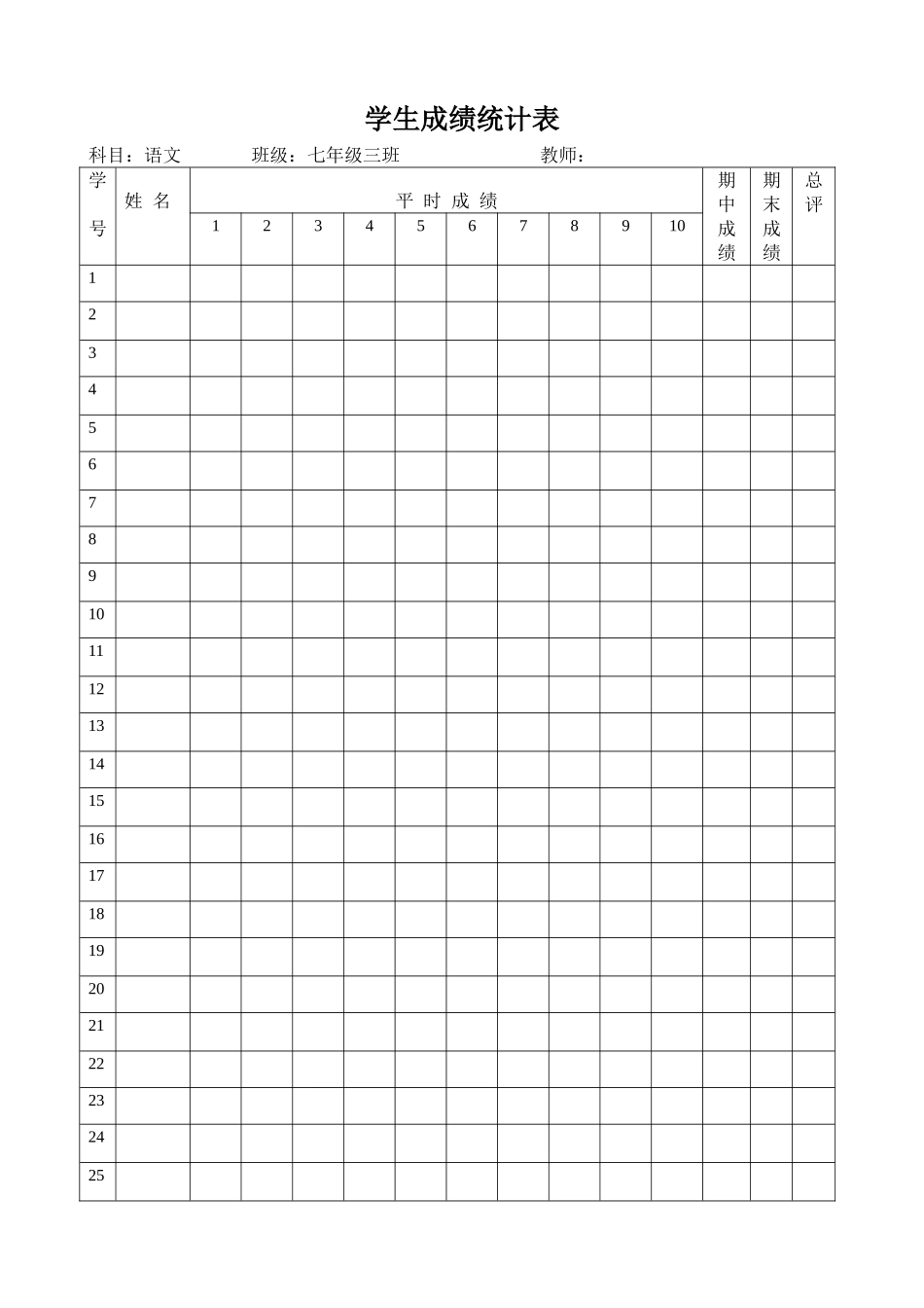 七年三班学生成绩统计表_第1页