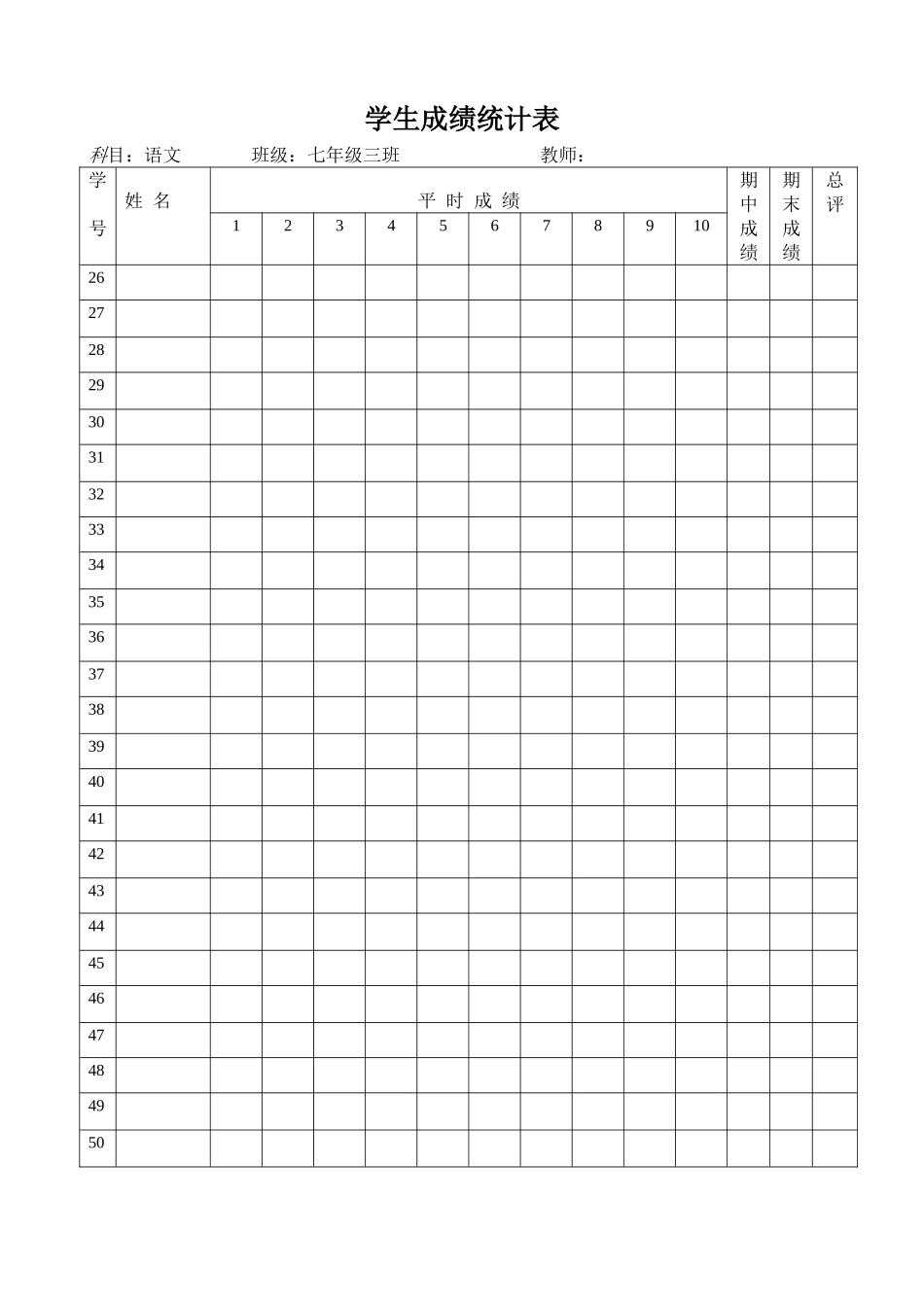 七年三班学生成绩统计表_第2页