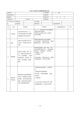 无动力类游乐设施隐患排查表
