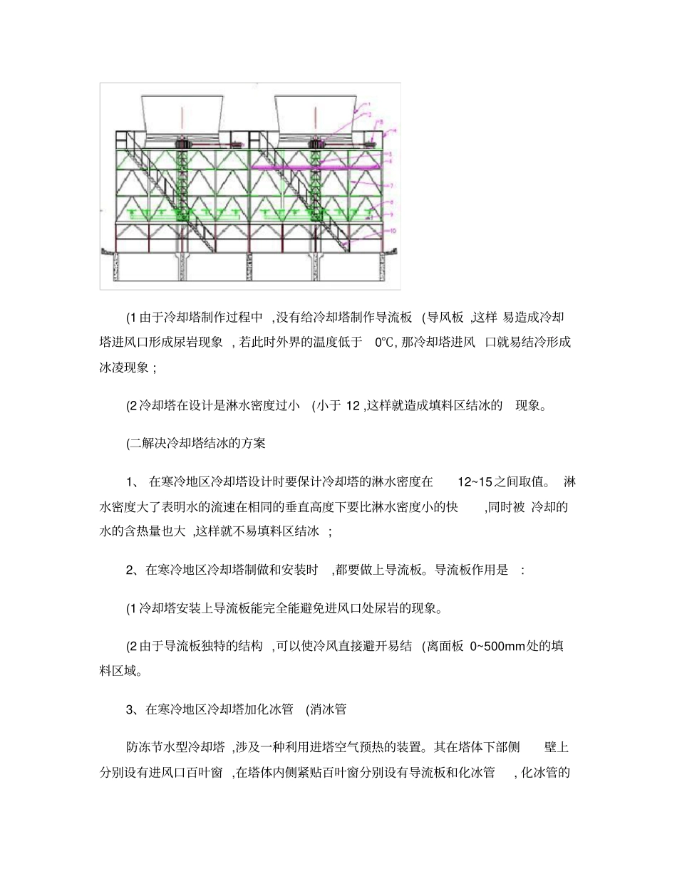 无填料喷雾冷却塔技术说明汇总_第2页