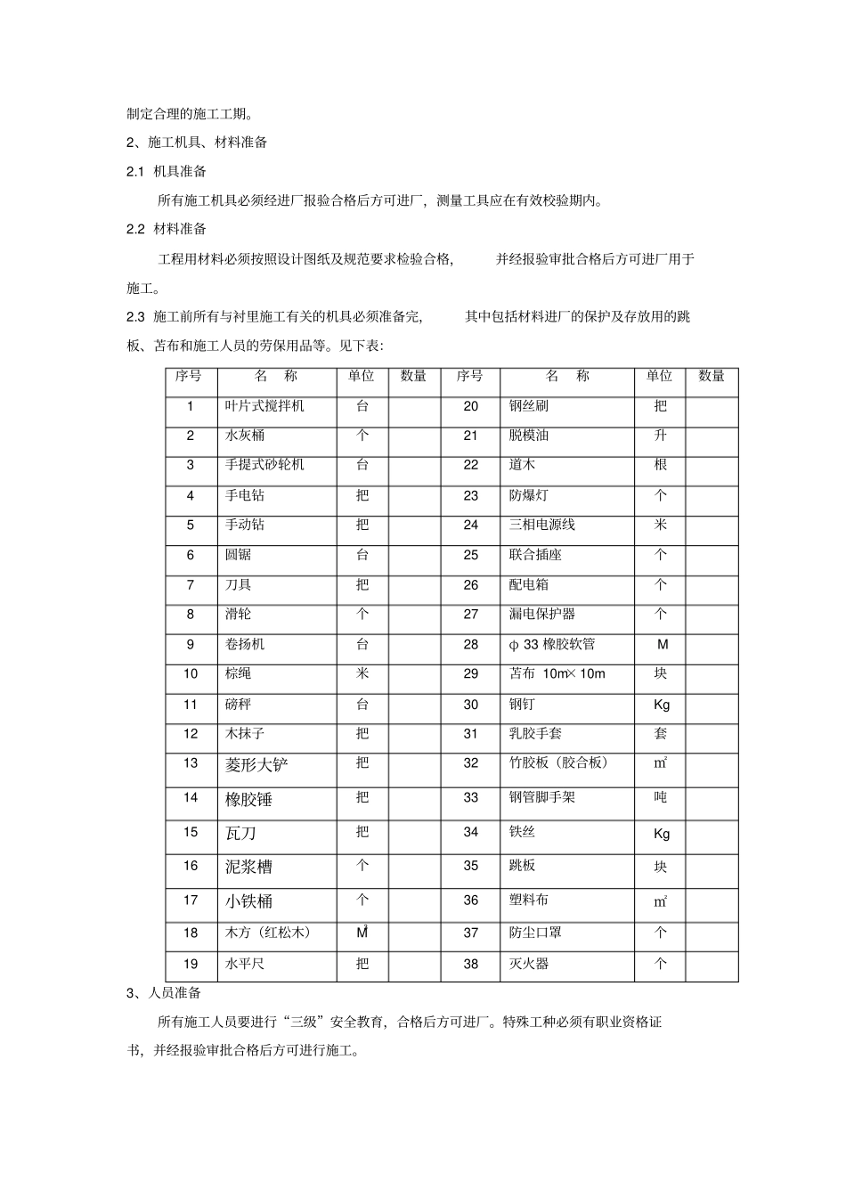 无定型耐火浇注料耐火材料作业指导书_第3页
