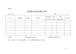 无害化处理表格资料