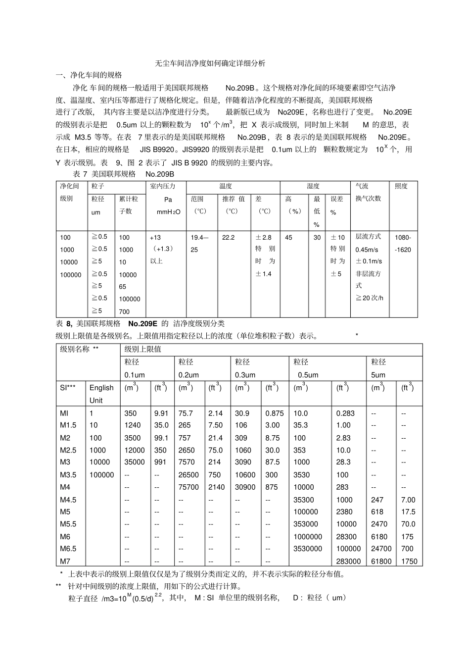 无尘车间洁净度如何确定详细分析_第1页