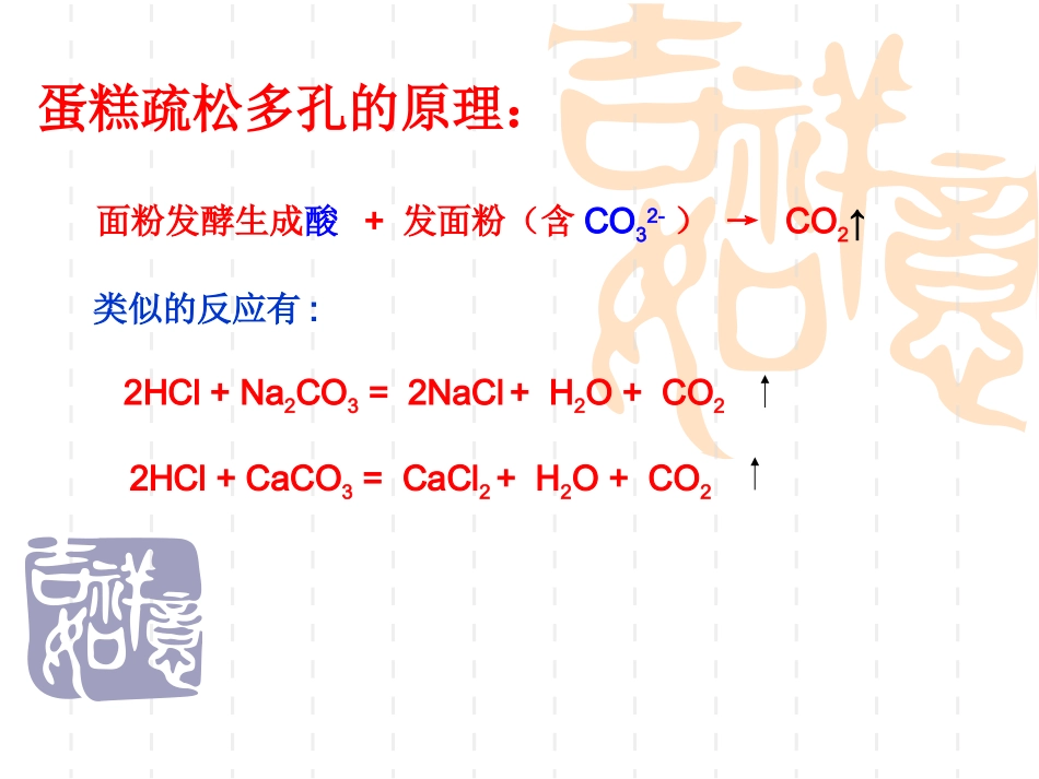 (正式)二氧化碳制取的研究课件6_第3页